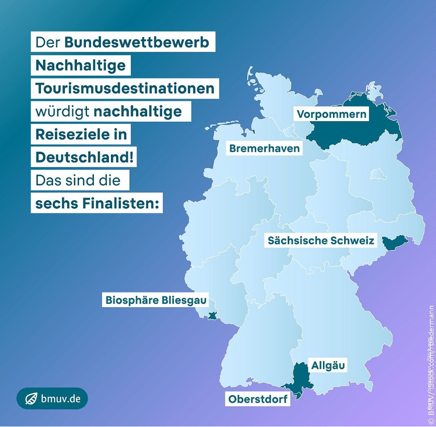 Grafik Nachhaltige Reiseziele in Deutschland